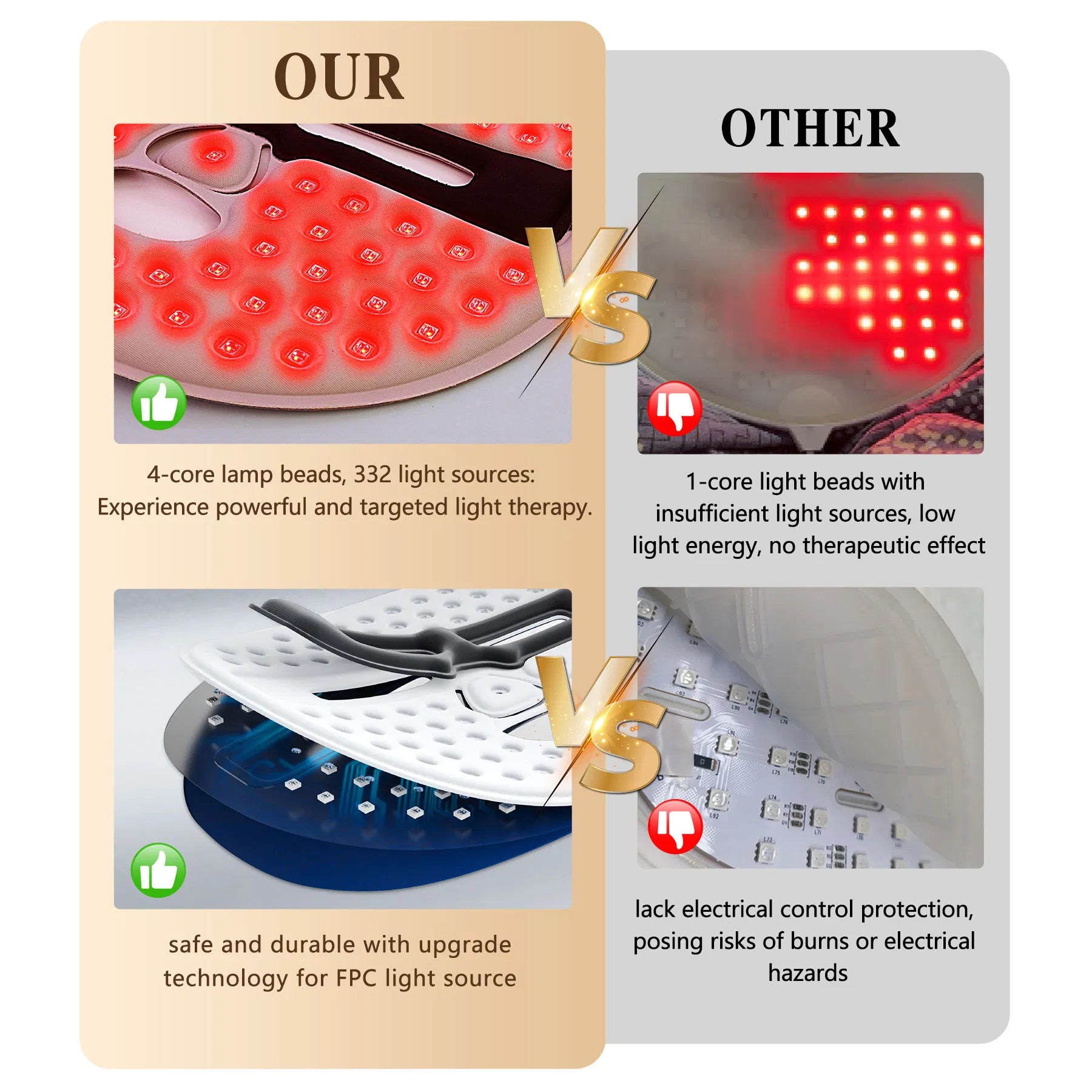 LED Red Light Therapy Face Mask — 336 LEDs, 3 Modes, Cordless