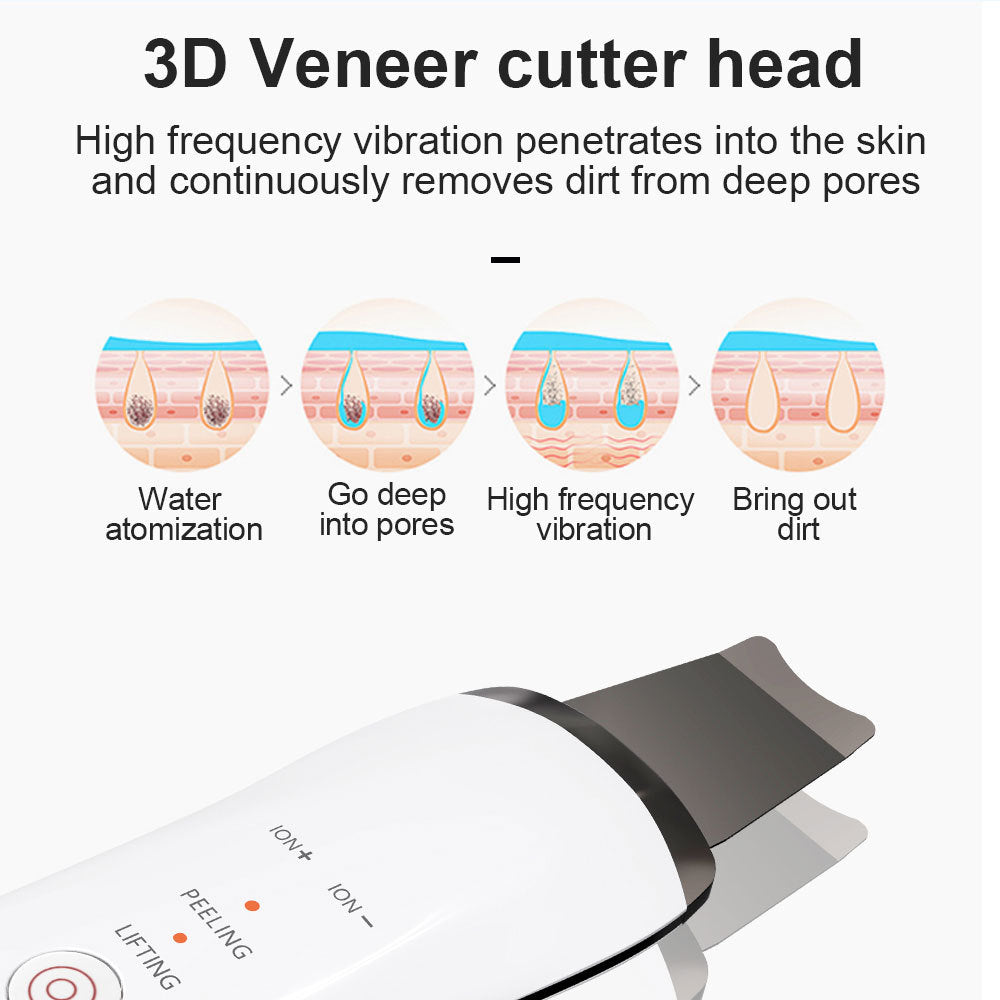Electric Ultrasonic Skin Scrubber Face Spatula Home Ultrasonic Skin Scrubber Facial Cleaner Handheld Mini Derma Galvanica Tightening